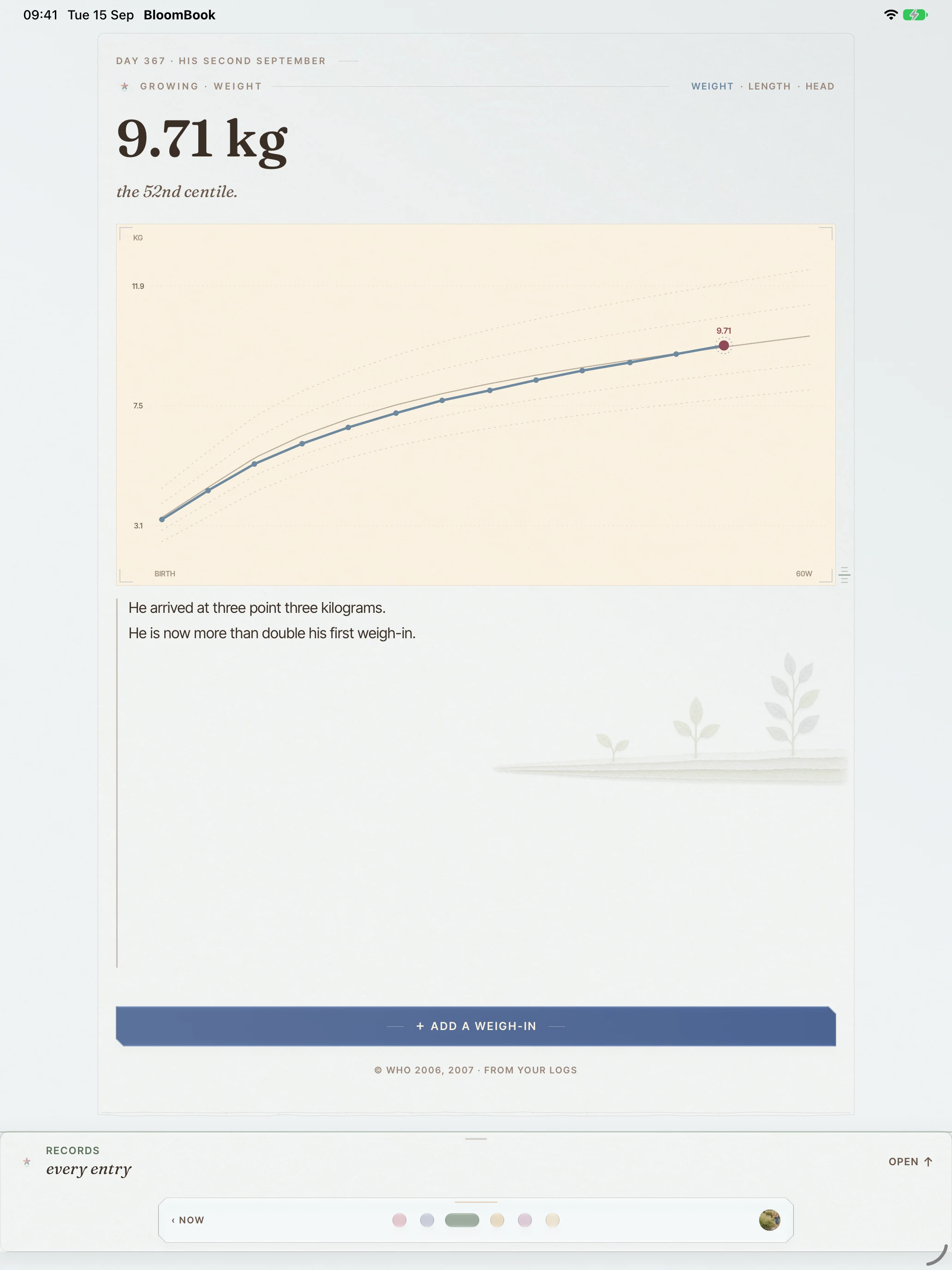 BloomBook on iPad: the Growing page with a weight of 9.71 kg plotted on the growth curve.